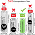 Yibatopow 8 Packs 2/3AAA 1.2v 200 Batteries,2/3 Ni-MH mah Rechargeable AAA Battery for Solar Lights,Outdoor Solar