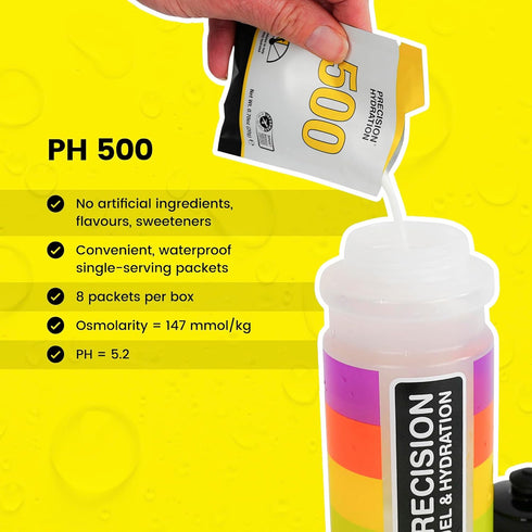 Precision Hydration Electrolyte Drink Mix - All Natural Multi Strength Powders, Pack of 8