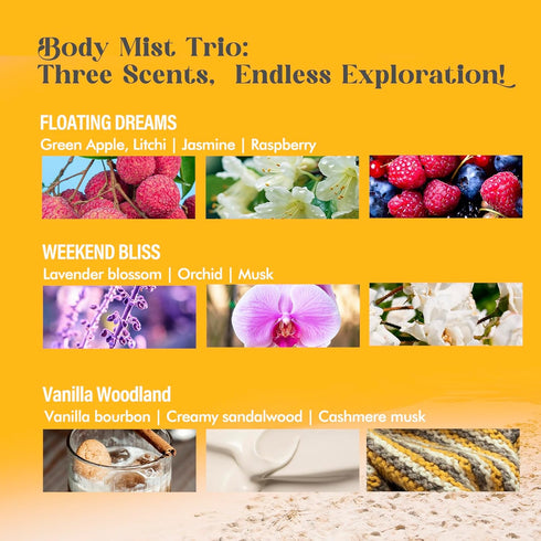 Body Spray Set for Women, Travel Size, Each 60ml/2.1 FlOz, Three Scents - Vanilla, Lavender, Raspberry