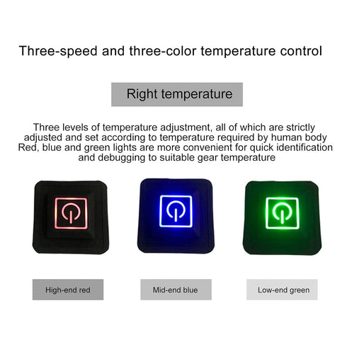 Electric Heating Pad, 3 Gears Adjustable Temperature USB Heating Cloth, Soft Comfortable Waterproof Winter Heating Pad