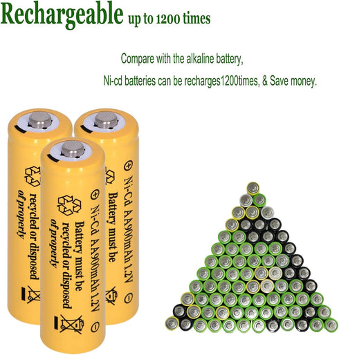 8 Packs 1.2V AA 900mAh Ni-CD Rechargeable Solar Light Batteries for Outdoor Solar Lights, String Lights, Garden Lights, Solar Wall Lights