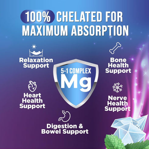 Magnesium Complex Supplement 500mg | 60 Capsules | High Absorption Chelated Magnesium with Glycinate, Oxide, Malate,