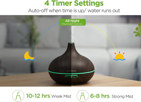 InnoGear Aromatherapy Diffuser & 10 Essential Oils Set, 400ml Ultrasonic Diffuser with 4 Timers, 7 Colors Light