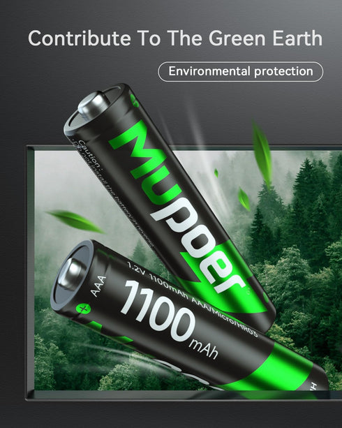 Rechargeable AAA 8 Pack, Ni-MH 1100mAh High Capacity, Long-Lasting Pre-Charged Triple A Batteries