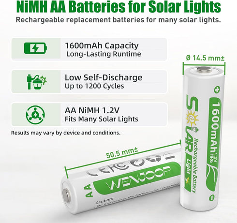WENJOOP 12 Pack 1.2V 1600mAh AA Rechargeable Batteries for Solar Lights, NiMH Precharged Low Self-Discharge