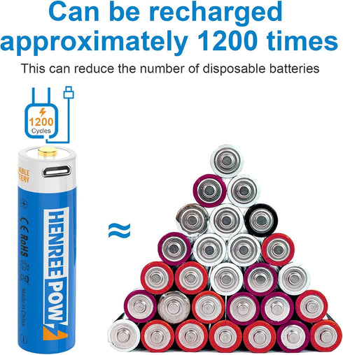 Henreepow 1.5V AA Lithium Rechargeable Batteries, High Capacity 2600mWh (1700mAh) with 4 in 1 USB Charging Cable (4