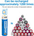 Henreepow 1.5V AA Lithium Rechargeable Batteries, High Capacity 2600mWh (1700mAh) with 4 in 1 USB Charging Cable (4