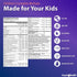 LIQUIDHEALTH 16 Oz Kids Liquid Multivitamin, Essential Vitamins & Minerals Supplement, Gluten Free