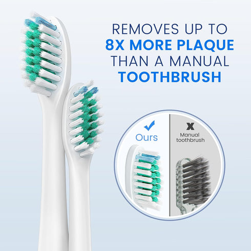 inFein 8-Pack 2 3 Replacement Toothbrush Heads for Philips Sonicare, Sonicare Compatible Brush Heads, Fits