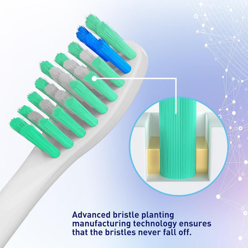 Mcuy HX7022 HX7023 HX5610, 6 Packs Replacement Brush Heads Compatible with Philips Sonicare Screw-on Essence E-Series