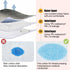 YingXue Urine Incontinence Pants Adult Incontinence Leak-Protection, Washable with TPU Waterproof Fabric, Ideal