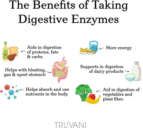 Digestive Enzymes by Truvani | 9 Enzyme Blend for Digestive Support, Non-GMO Capsules, 30 Day Supply