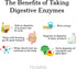 Digestive Enzymes by Truvani | 9 Enzyme Blend for Digestive Support, Non-GMO Capsules, 30 Day Supply