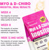 Hwuspmr 180 40:1 Liposomal Myo-Inositol & D-Chiro Inositol Powder | Days Supply | Ideal Ratio Inositol Supplement