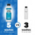 Technical Gear Wash Performance Detergent, 8 oz, Concentrated & Safe for Renewed Clothing Appearance