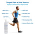 Sub Zero Cooling Pain Relief Gel, 16oz Bottle with Pump - Joint and Nerve Pain Relief Cream