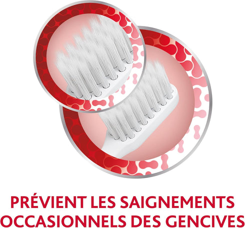 Parodontax Soft Cleaning Toothbrush for Sensitive Teeth - Removes Plaque