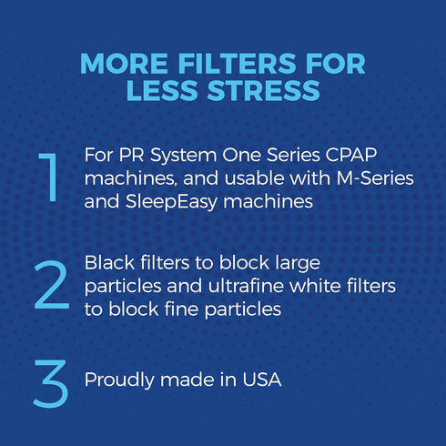 Snugell System One CPAP Filters Kit – 4 Reusable & 26 Disposable Filters for Philips Respironics PR System One M-Series
