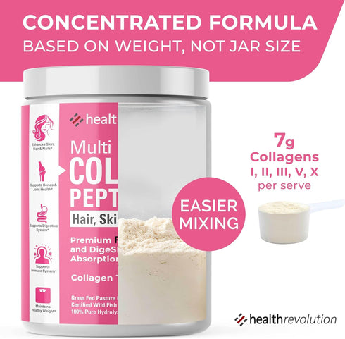 Health Revolution 99% Multi Collagen Peptides Powder Types I, II, III, V, X, Hydrolyzed Collagen for Women, Absorption