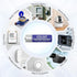 ViCep 6-Pack ER14505 3.6V LS14500 2700mAh AA Lithium Battery Li-SOCL Compatible for Home Security System, Meter Reading
