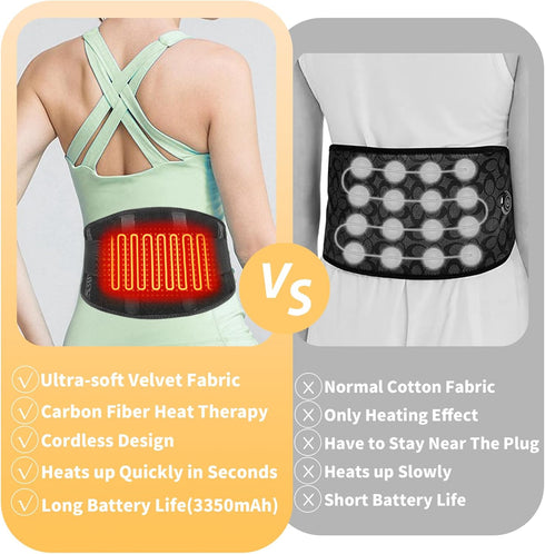 Heated Waist Belt, Cordless Heating Pad for Back Pain Relief, Rechargeable Battery Powered Lower Back Heating