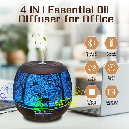 vinfucher 400ml Off,7 3 Essential Oil Diffuser for Bedroom Bluetooth,Diffusers for Home with R/C,Cool Mist Humidifier