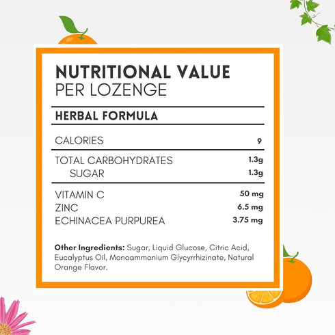 Herbion Naturals Zinc, Echinacea & Vitamin C Lozenges - 25 CT, Dietary Supplement for Adults & Children 5+, Promotes