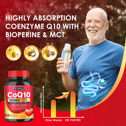 CoQ10 200mg with PQQ & Shilajit, High Absorption Coenzyme Q10 Supplements, Powerful Antioxidant for Heart & Brain Health