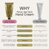 Panier des Sens Hand Cream for Dry Cracked Hands - Rose Geranium Lotion with Olive & Almond Oil, 2.5 fl oz