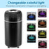 Car Diffuser Humidifier, USB Aromatherapy Essential Oil Air Freshener, Mini Portable for Home Office