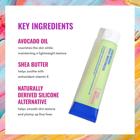 Good Molecules Lightweight Daily Moisturizer - Hydrating Facial Lotion with Avocado Oil, Shea Butter & Antioxidants