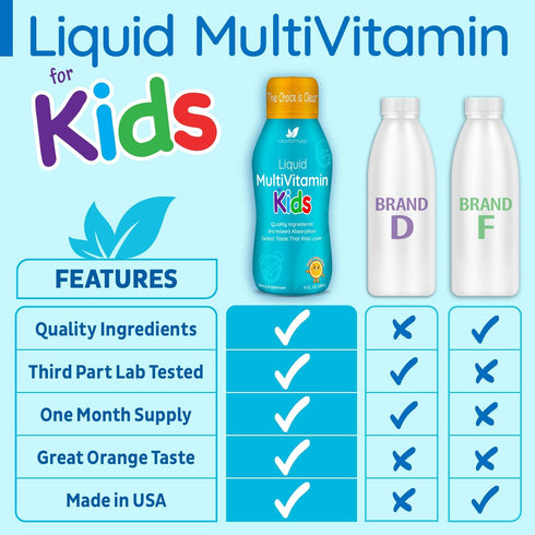 Liquid Multivitamin for Kids, Sugar Free, 16 oz, 32 Servings