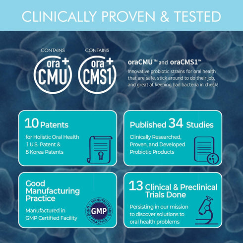 Teeth & Gums Dental Probiotic, Naturally Supports Oral Health, 8 Billion CFU, Grape Flavor, 30 Lozenges