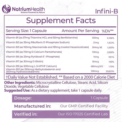 Nootropics Depot Infini-B Advanced B-Complex, 120 Capsules, Optimal Absorption & Bio-Availability, Cognitive Support