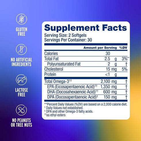 OceanBlue Professional Omega-3 2100, 60 Count, High-Potency Burpless Fish Oil Supplement, Orange Flavor