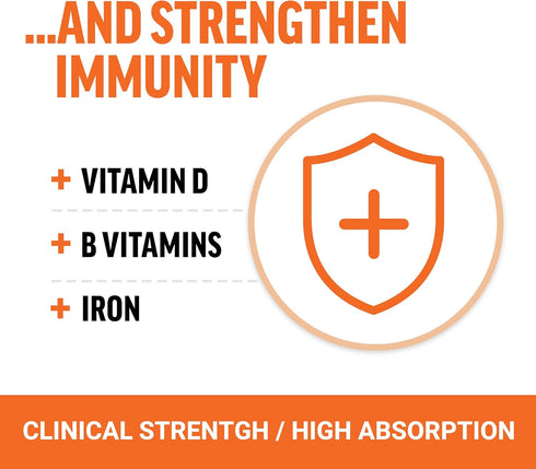 Force Factor Better Turmeric Joint Support Supplement - Extra Strength Joint Health with HydroCurc Turmeric Curcumin -