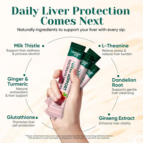 Packets Packets 7 5 16 Venture Pal Hydration + Liver Support- Liquid Daily IV Electrolyte Powder with Electrolytes