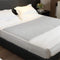 JUSSYOS Reusable Bed Pad (XL 3660 Inch) - Waterproof, Washable and Nonslip Incontinence