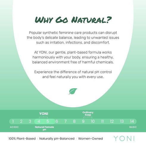 Yoni All-Natural Feminine Care Gel Wash | Powerful Plant-Based Daily Cleanser For Intimate Areas | Odor Control