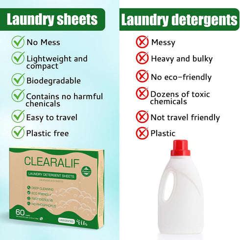 Laundry Detergent Sheets - Up to 180 Loads, Fresh Unscented, Eco-Friendly, Lightweight, No Plastic