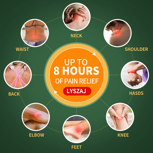 36 Pcs Pain Relief Patches, Fast-Acting Heat Patches for Long Lasting Joint Pain Relief for Knee, Back, Neck