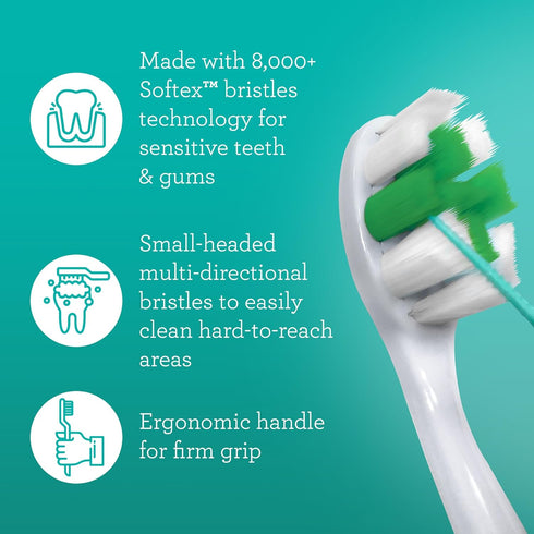 GuruNanda Butter On Gums Toothbrush, 6 Count, 8000+ Softex Bristles for Sensitive & Receding Gums, Perfect for Whiter