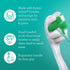 GuruNanda Butter On Gums Toothbrush, 6 Count, 8000+ Softex Bristles for Sensitive & Receding Gums, Perfect for Whiter