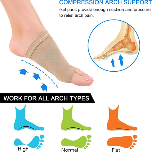 Ailaka 2 Pairs Compression Arch Support Sleeves, Cushioned Braces Gel Pads for Flat Foot Pain Relief Plantar Fasciitis