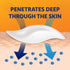 Voltaren Arthritis Pain Gel 150 g for Powerful Topical Arthritis Pain Relief - NEW Easy Open Cap