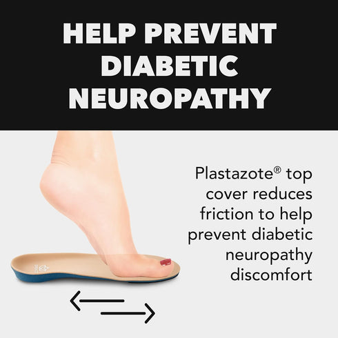 Spenco Diabetic Insoles - Trim-to-Fit Comfort for All-Day Relief