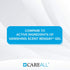 CareAll Muscle & Joint Vanishing Scent Gel, 3.0 oz., Non-Greasy, Pain Relief Gel for Muscle, Back and Minor Arthritis, Topical Analgesic, 2.5% Menthol