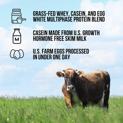 Naked Protein Powder Blend - Unflavored Egg, Whey and Casein Protein