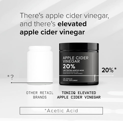 Toniiq 2,010mg 20% 120 Apple Cider Vinegar Capsules - Ultra High Potency Formula with Acetic Acid & Cayenne Pepper