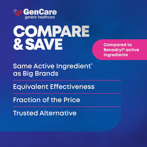 GenCare Allergy Relief Medicine, Antihistamine Diphenhydramine 25mg (600 Tablets) for Itchy Eyes, Sneezing